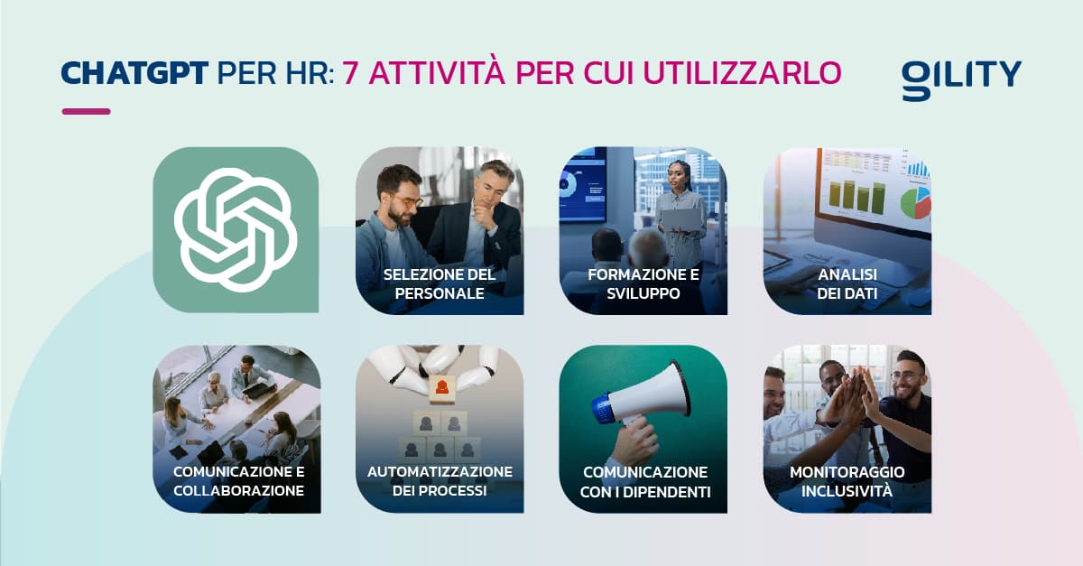 Infografica con 7 attività HR in cui è possibile utilizzare ChatGPT