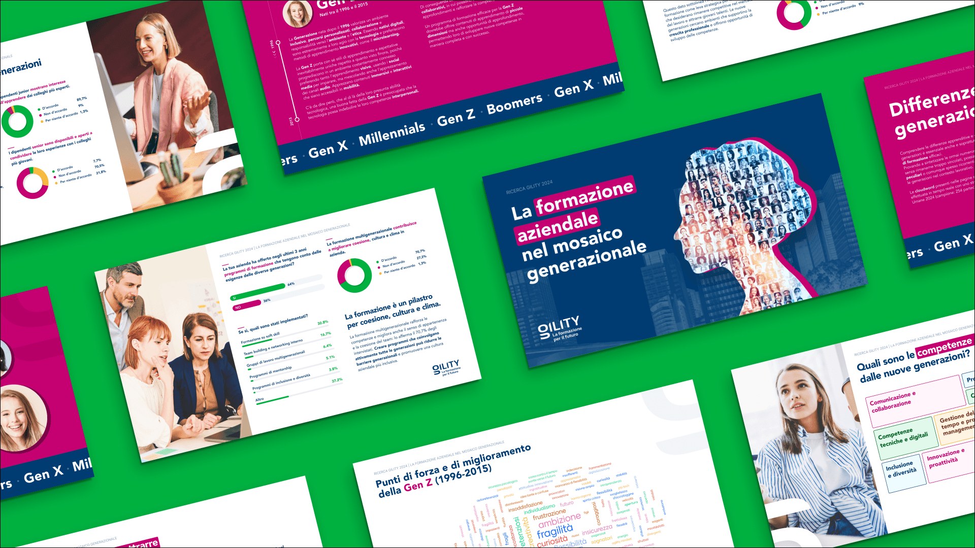 Esplora le necessità e aspettative della forza lavoro