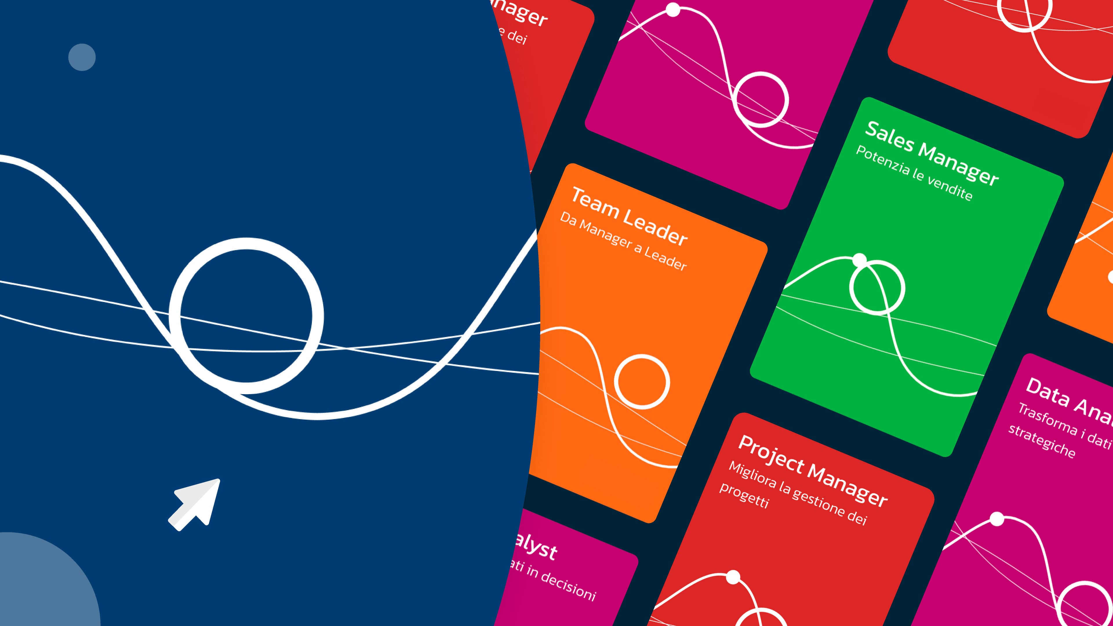 Crea piani formativi aziendali in pochi clic con i Percorsi